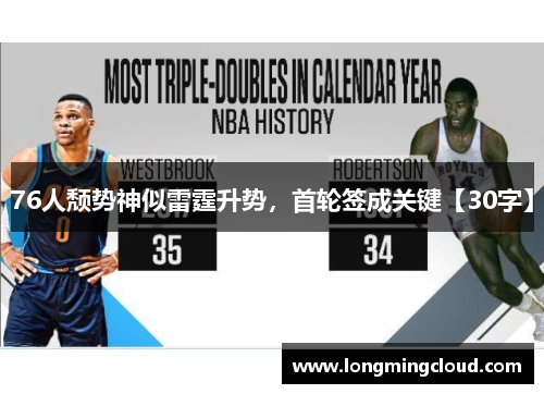 76人颓势神似雷霆升势，首轮签成关键【30字】